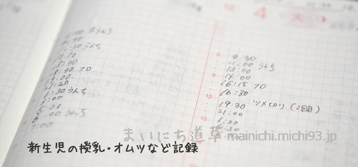 昨年は、新生児の授乳時間を記録